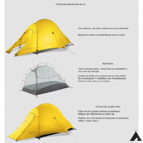 Tente Ultra-Légère Imperméable 1 Personne Polyvalent